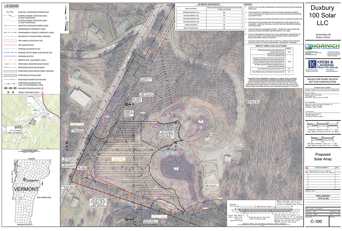 DraftPlan-Duxbury-VT